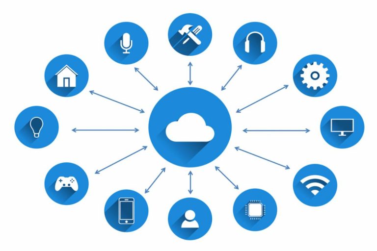 What is Cloud Computing? – Definition, Used, Benefits, and More