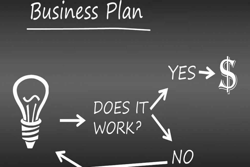 business planning