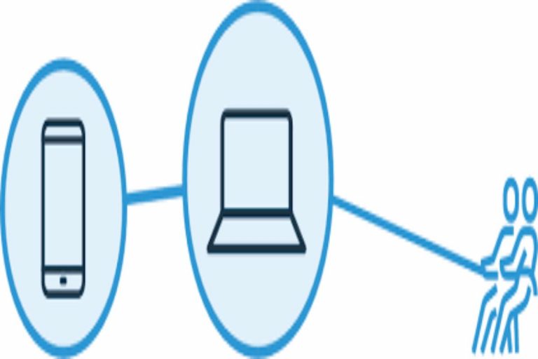 What is Identity Circles and Value Circles? – Definition, Setup, and More