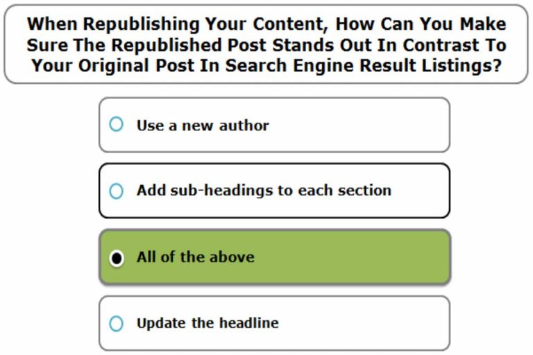 What is Content Republishing? – Definition, 4 Content Republishing Works