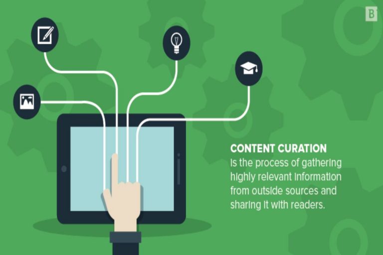 What is the Content Curation? – Definition, Uses, Valuable, and More