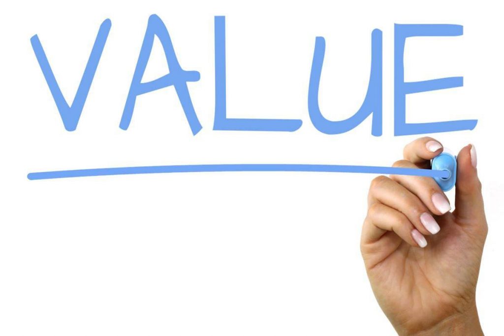 price-to-book ratio