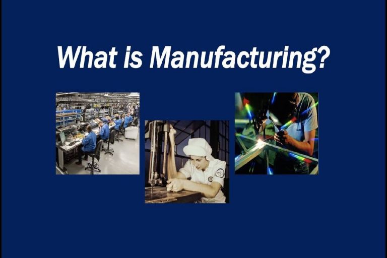 What is the Manufacture? – Definition of Manufacture
