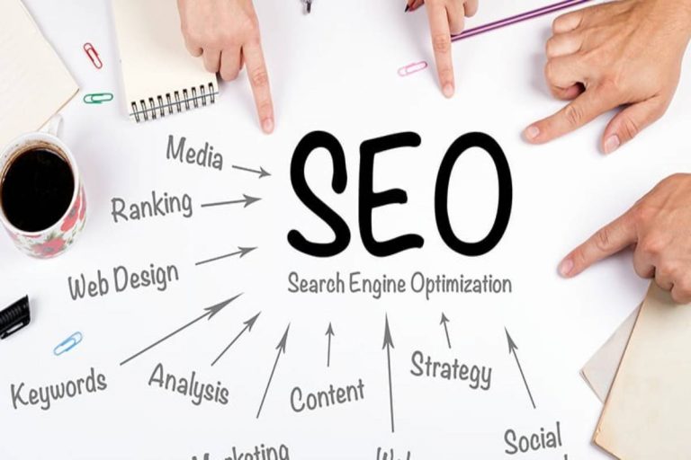 What is the SEO Page? Definition, Need, Makes, and More
