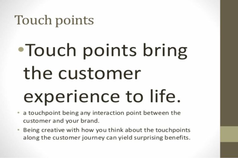 What are Contact Points and Touchpoints? – Importance, Use