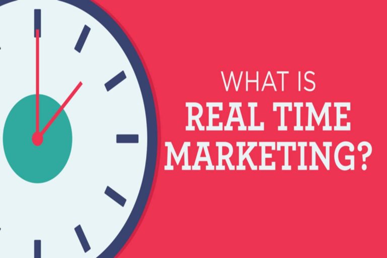 What is Real-Time Marketing? – Definition, 3 Real-Time Marketing Tactics for B2B Marketers?