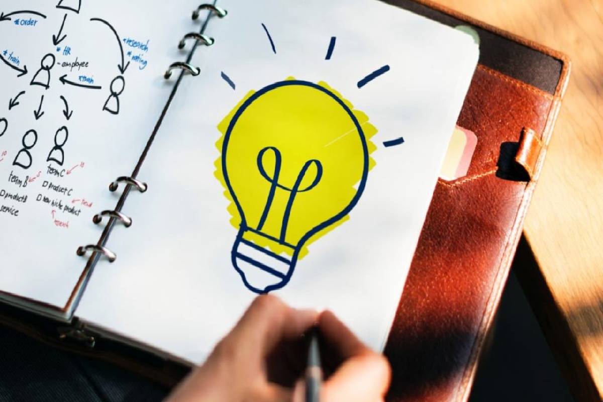 What Is Smart Content Definition Works Advantages And More