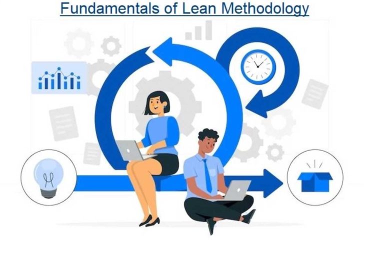 What is Lean Management: Definition.