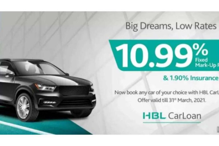 Why Should You Use A Car Finance Calculator?