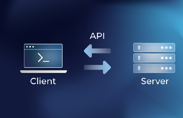 How Does REST API Work?