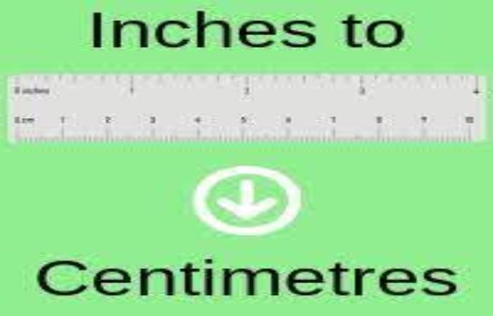 inches