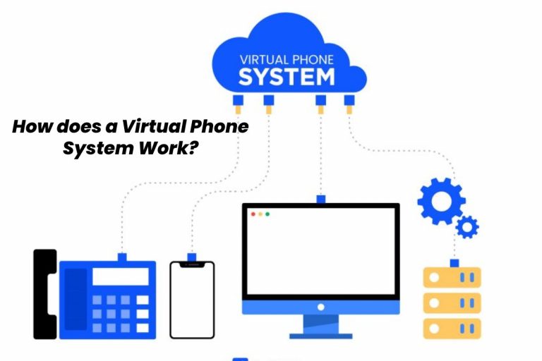 How does a Virtual Phone System Work?