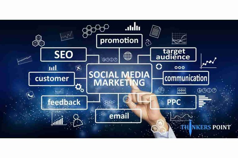 SMM: New Ldder to the Success in the World of Digital Marketing
