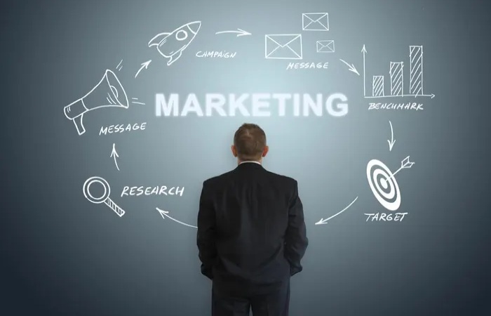 Marketing Write for Us (2)