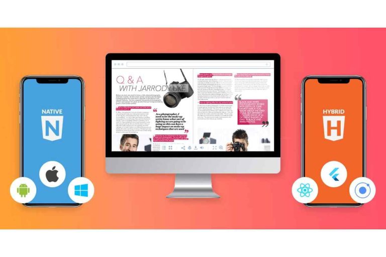 How to Publish Content in Right Place at the Right Time? – 4 Factors