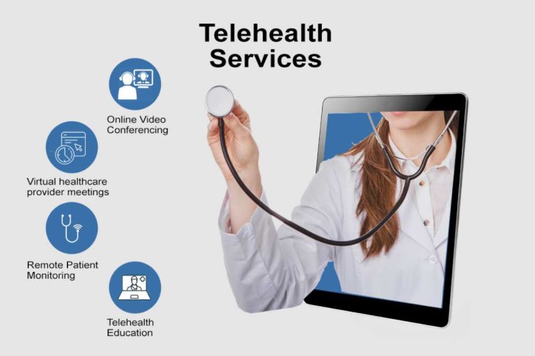 Pros and Cons of Using Telehealth Services