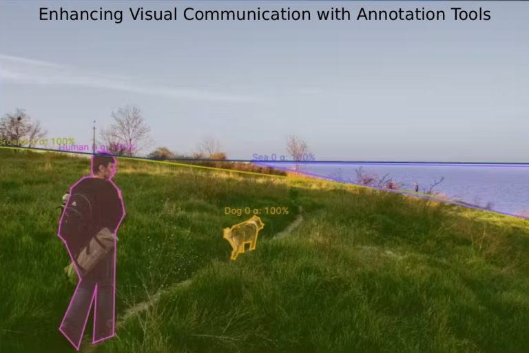 Enhancing Visual Communication with Annotation Tools