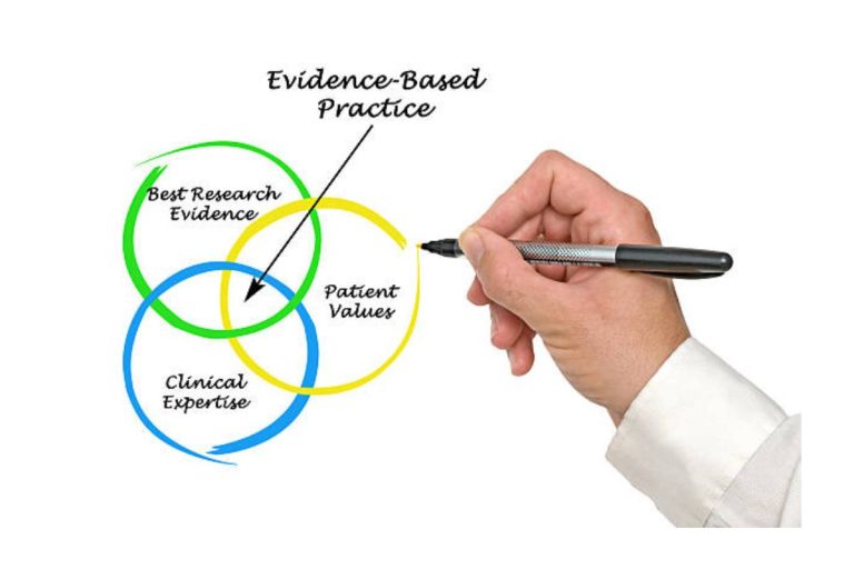 Evidence-Based Practice: How an MSN Shapes Modern Nursing