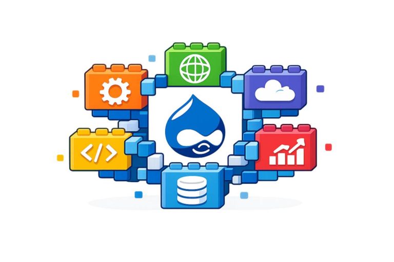 Driving Digital Transformation with Drupal: Leveraging a Robust CMS for Modern Business Needs
