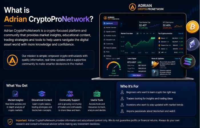 adrian cryptopronetwork what is