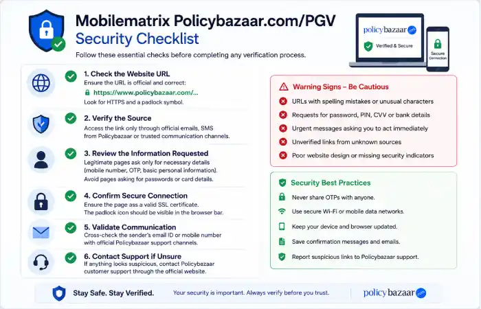 mobilematrix policybazaar.com_pgv about