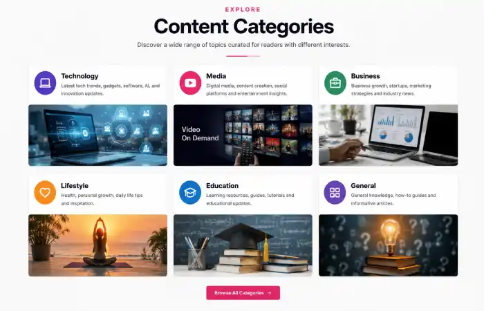 wallpostmedia-com about