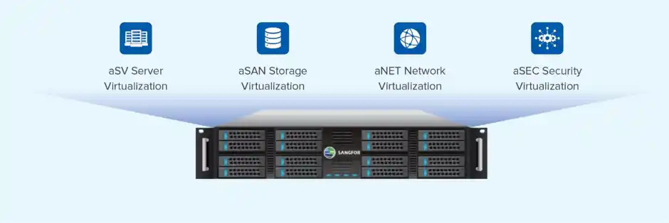 vmware migration guide